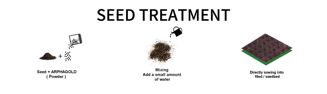 arphagold-application-guideline-for-rice-corn-cassava-potato-and-sugarcane-05.jpg
